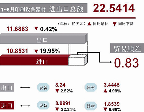 制图/祝小霖